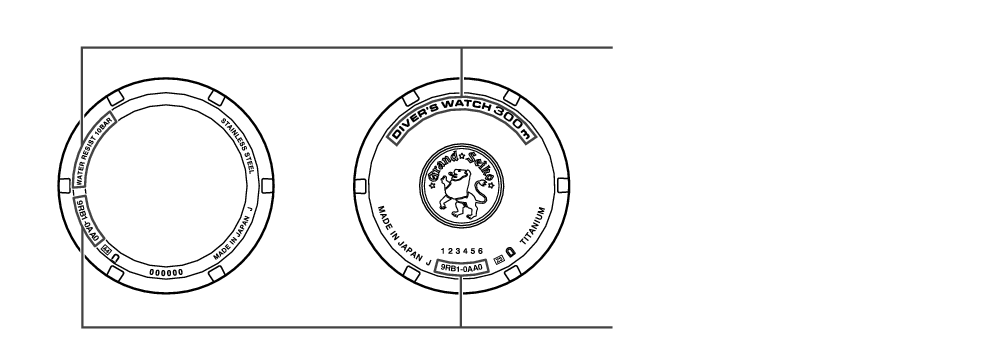 9RB1_Performance and type + Performance and type 9RB1